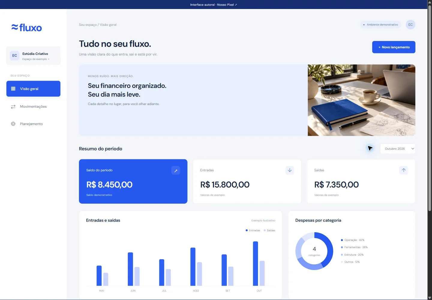Interface Fluxo, aplicativo financeiro